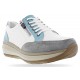 Chaussures JOYA BERLIN 2 TURQUOISE