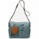 SAC ABBACINO 80683 AZUL