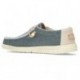 CHAUSSURES SOX M WALLY DUDE NAUTIC