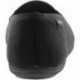 VICTORIA ODA DANSEUSE EN VELOURS 1049114 PANTOUFLES NEGRO