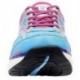 JOYA ID ZOOM CHAUSSURES SKY_BLUE