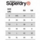 SUPERDRY CULOTTE W3110354A CULOTTE DE BIKINI GREY