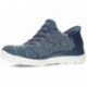 SPORTS SKECHERS SLIP-INS 149937 NAVY_PURPLE