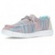 CHAUSSURES MEC WENDY SOX SKY_BLUE_PINK