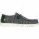 MOCASSINS DUDE WALLYSOX BLACK