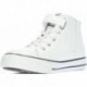 BASKETS UNISEXE CONGUITOS NAPA ENFANTS 283007 WHITE