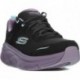 SKECHERS baskets femme marcheur 150108 BLACK_MULTI