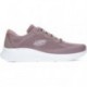 SPORTS SKECHERS SKECH-LITE PRO TEMPS PARFAIT 149991 MAUVE