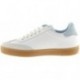 Baskets pour femmes VICTORIA Berlin Cliclista 1126206 CELESTE