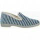 PANTOUFLES DOCTEUR CUTILLAS FIGUERAS 380 AZUL