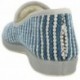 PANTOUFLES DOCTEUR CUTILLAS FIGUERAS 380 AZUL