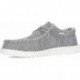 Chaussures HEYDUDE Wally Stretch Sox HD41898 pour hommes GREY