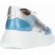 Baskets Wonders Zenit A-3622 pour femmes LAGOON