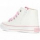 Baskets montantes CONGUITOS Unicorn Fantasy 283108 pour filles MULTI