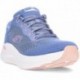 Baskets femme SKECHERS Archfit modèle 150051 BLUE_PINK