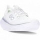 Baskets OOFOS Oomy Stride 5086 pour femmes WHITE