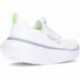 Baskets OOFOS Oomy Stride 5086 pour femmes WHITE