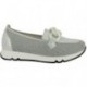 Docteur Cutillas 82561 Ballerines pour femmes PLATA