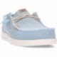 Mocassins pour hommes Hey Dude Wallybraided AQUA_TAN