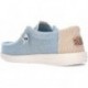 Mocassins pour hommes Hey Dude Wallybraided AQUA_TAN
