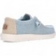 Mocassins pour hommes Hey Dude Wallybraided AQUA_TAN